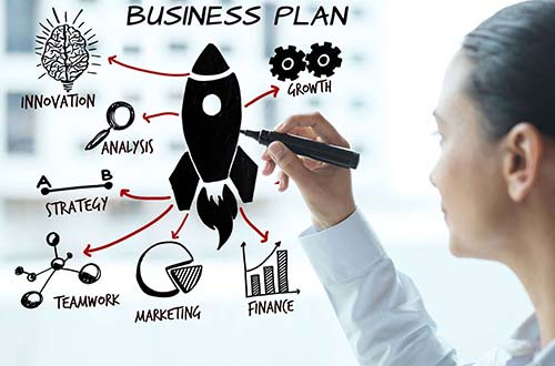 استارتاپ بیزینس پلان